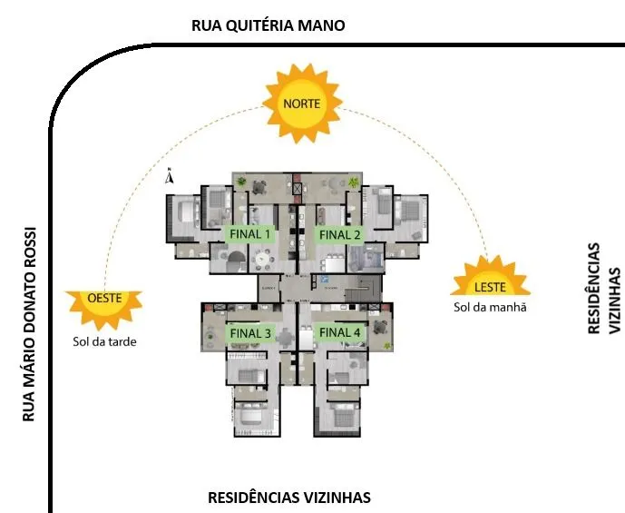 Apartamento para venda no bairro Santa Lucia em Caxias do Sul